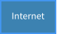 Internet